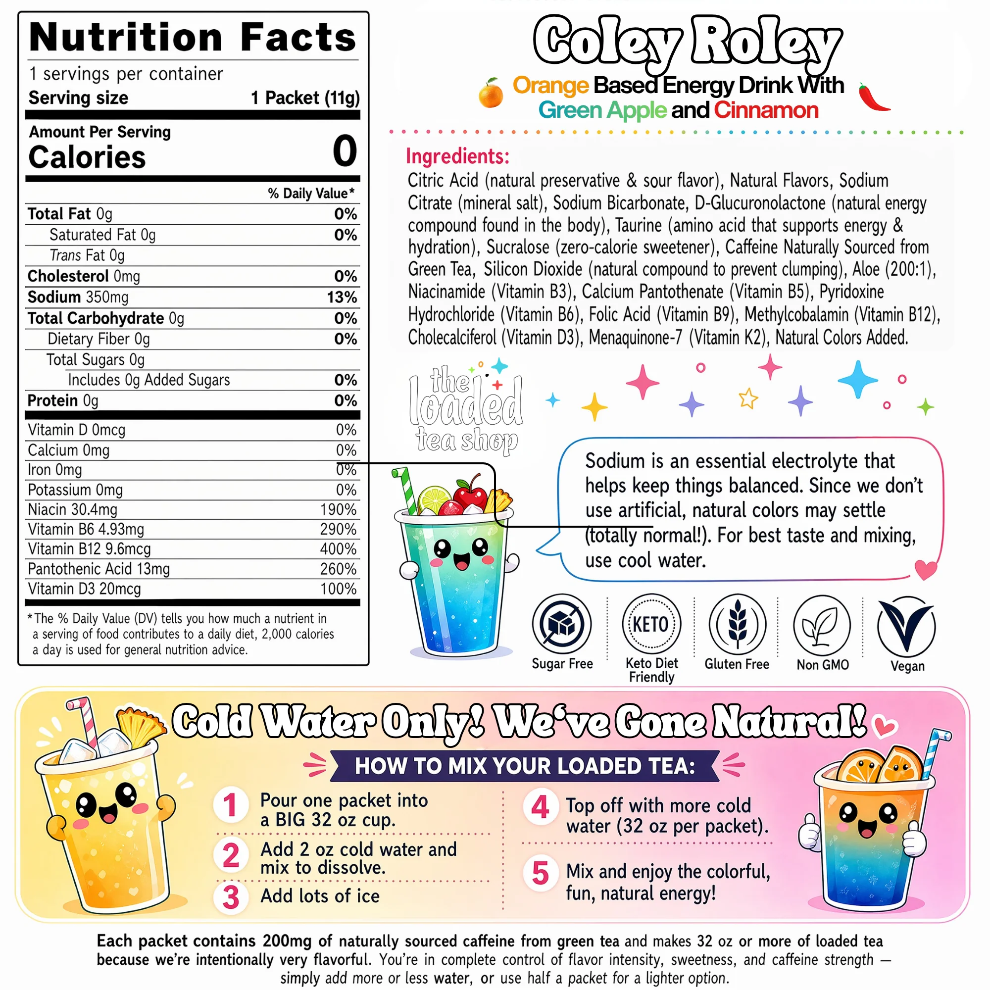 Coley Roley - Image 6