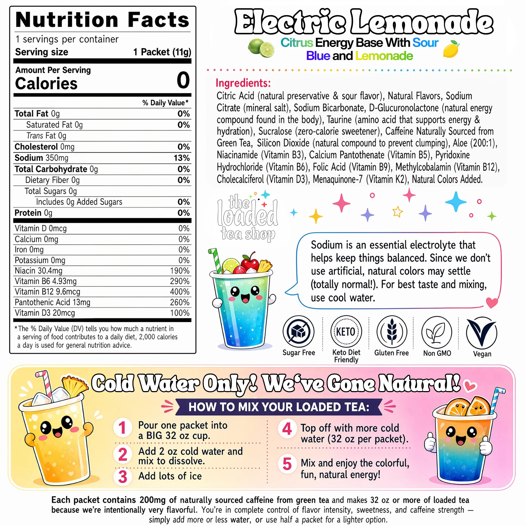 Electric Lemonade - Image 6