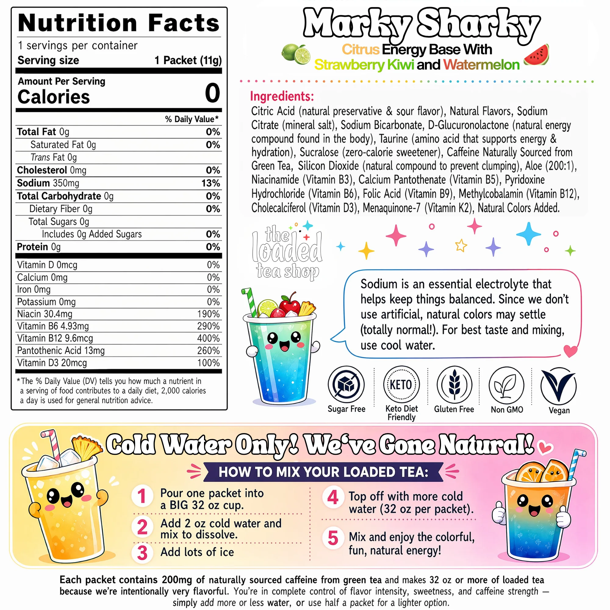 Marky Sharky - Image 6