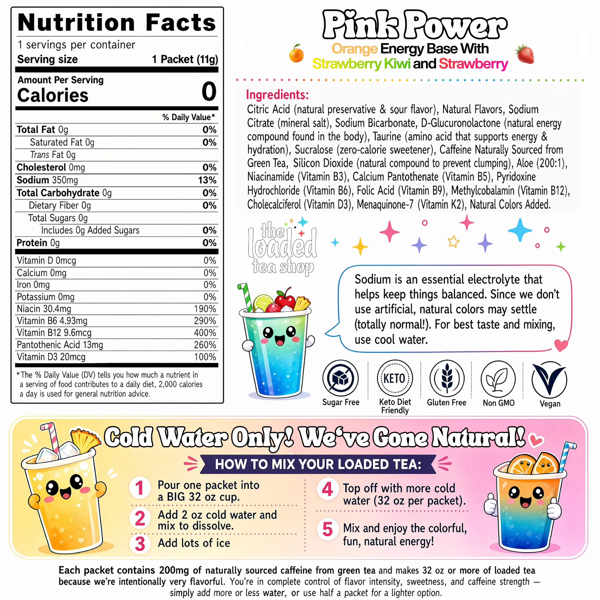 Pink Power - Image 6
