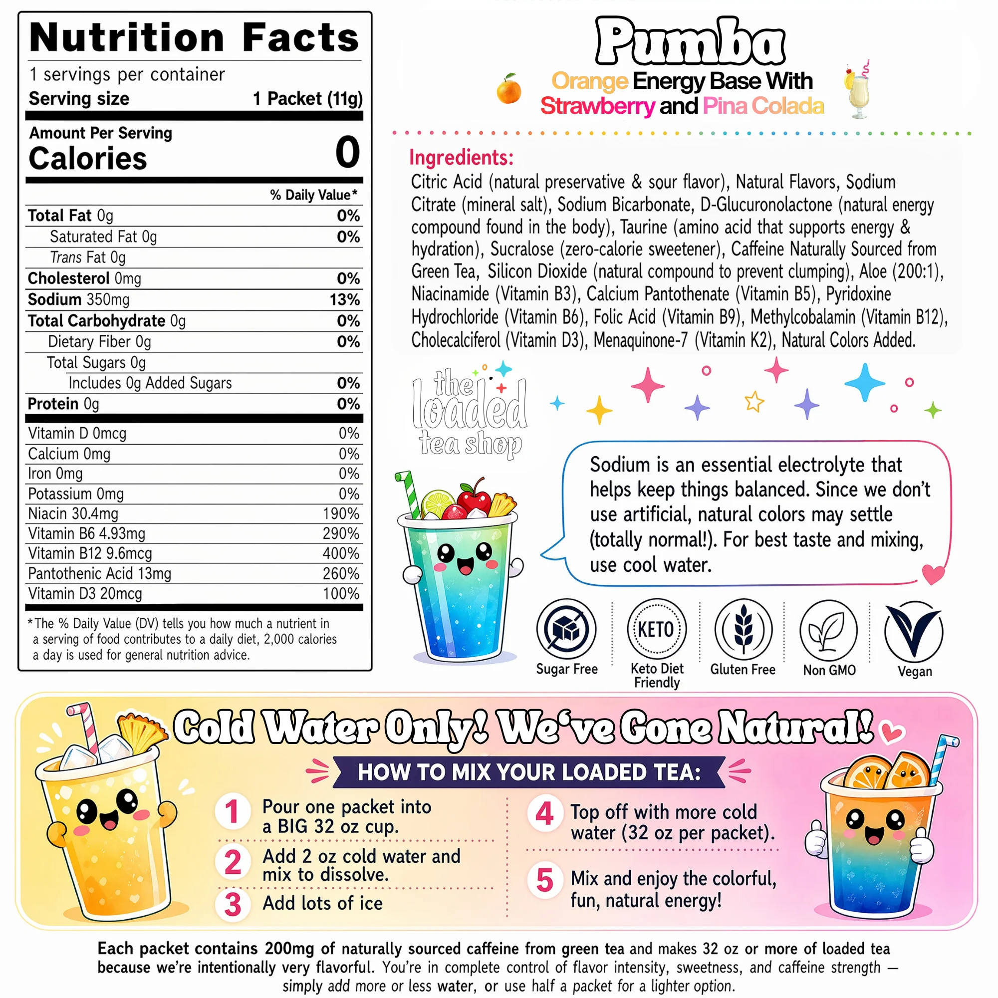 Pumba - Image 6